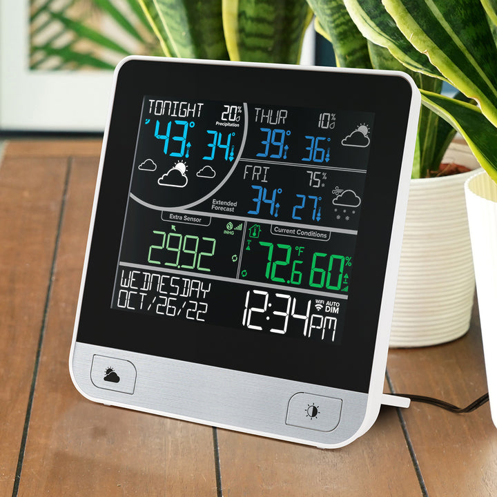 3-Day Forecast Station