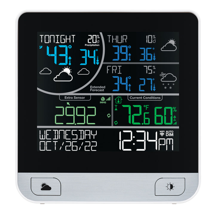 3-Day Forecast Station