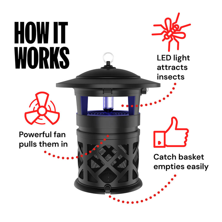 Luxe 1 Acre Flying Insect and Mosquito Trap