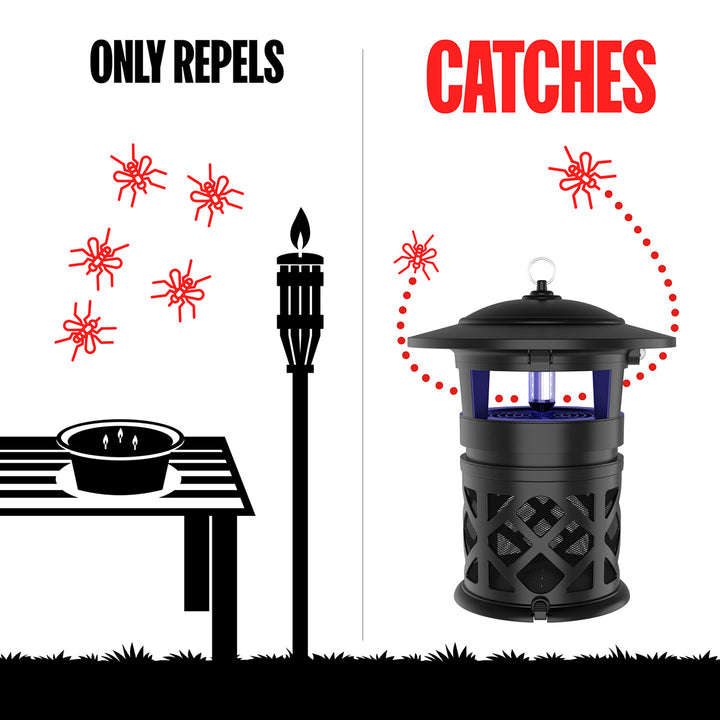Luxe 1 Acre Flying Insect and Mosquito Trap