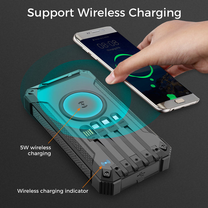 20000mAh Solar Power Bank with Wireless Charging