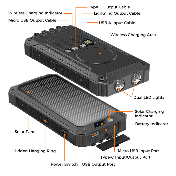 20000mAh Solar Power Bank with Wireless Charging