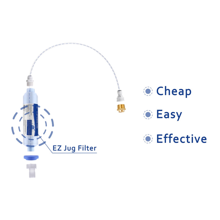 Water Jug Filtration System