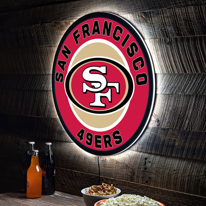 NFL Backlit Full Edge Round Wall Sign
