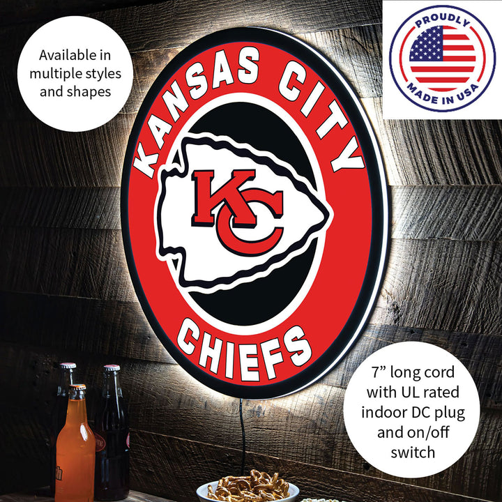NFL Backlit Full Edge Round Wall Sign