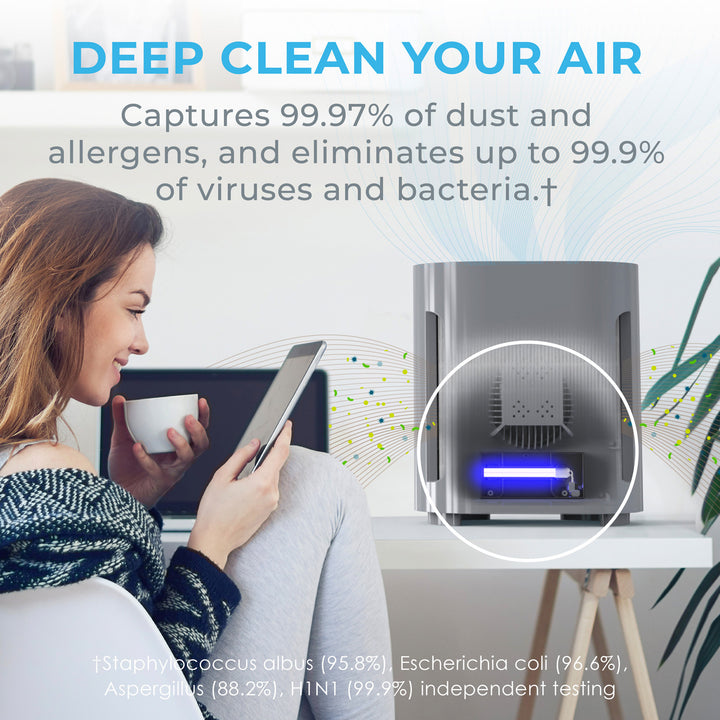 Compact HEPA UV-C Air Purifier