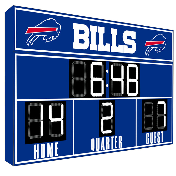 NFL FanZone Scoreboard