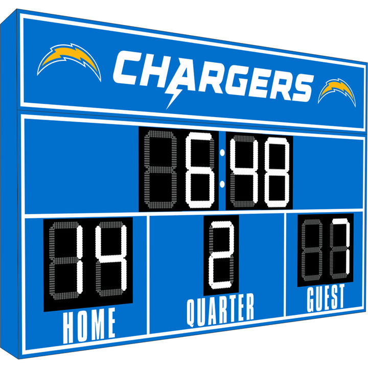 NFL FanZone Scoreboard