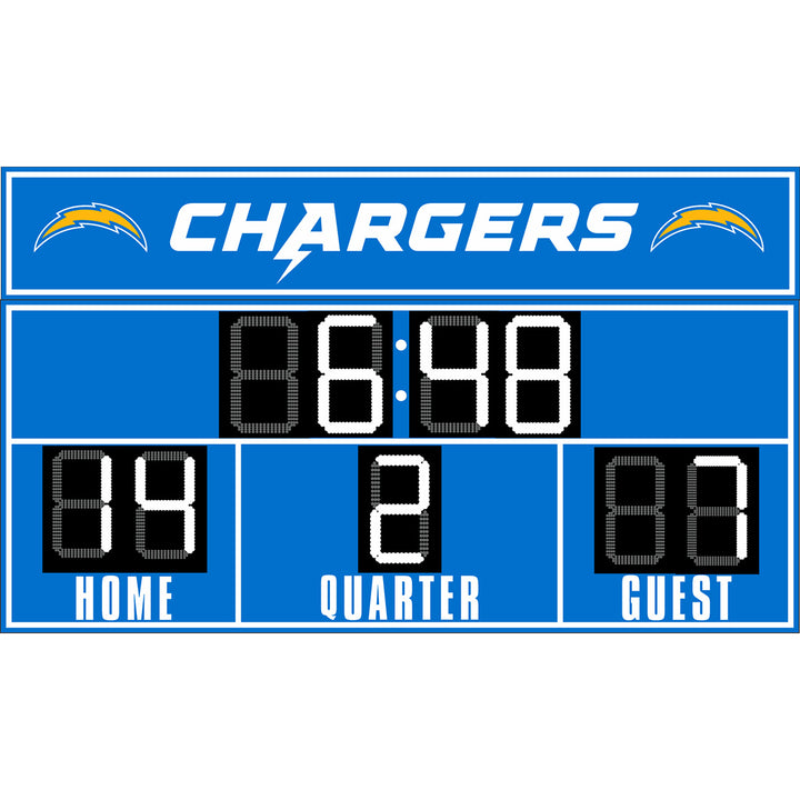 NFL FanZone Scoreboard