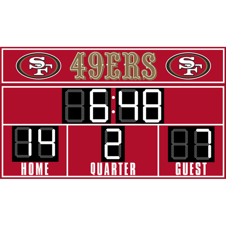 NFL FanZone Scoreboard