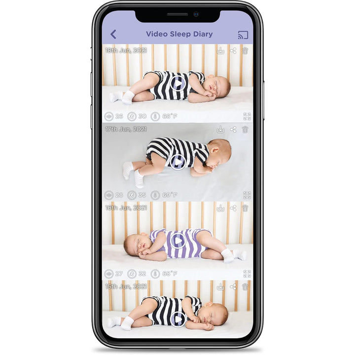 Wearable-Free Baby Monitoring Bundle