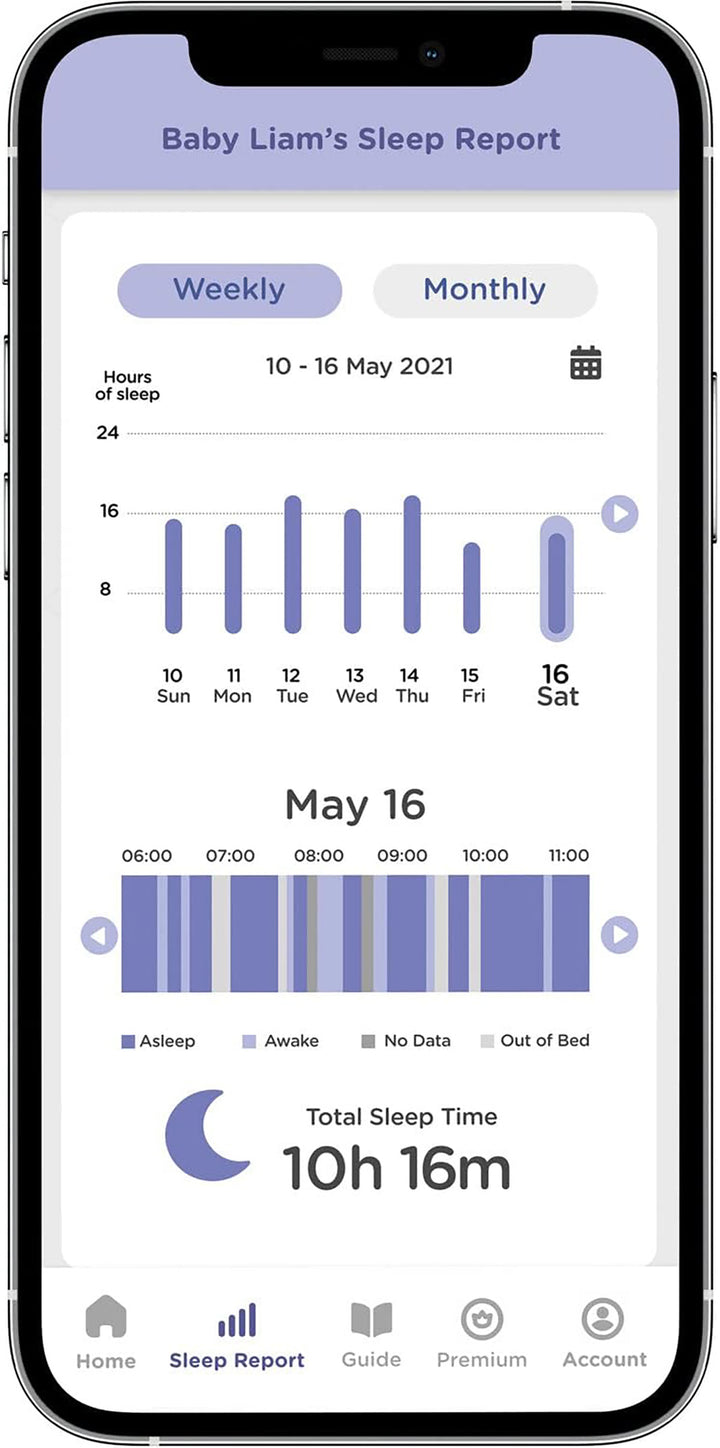 Wearable-Free Baby Monitoring Bundle