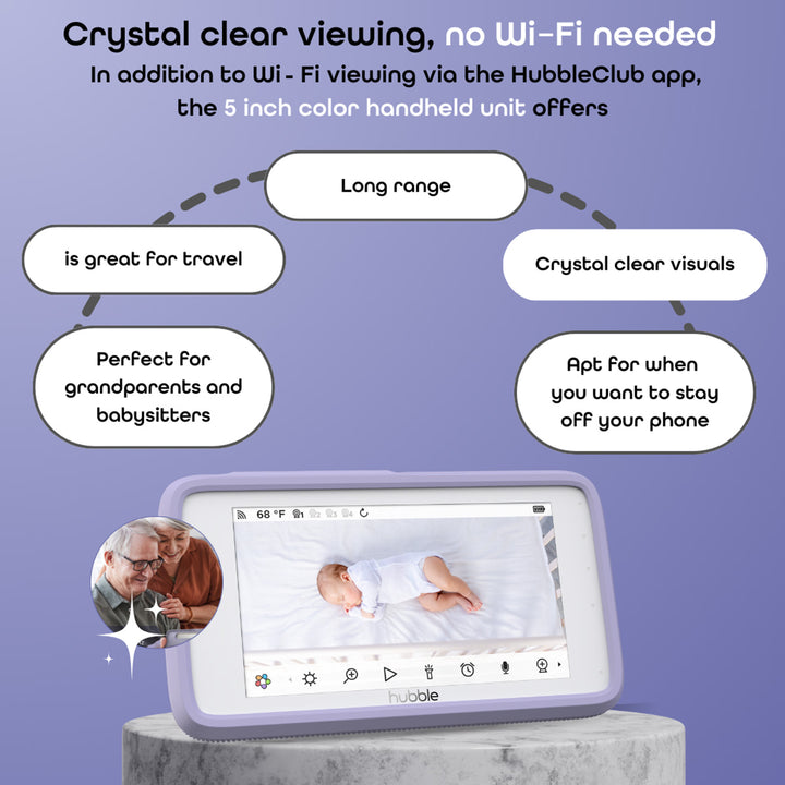 Ai Baby Camera with Crib Mount