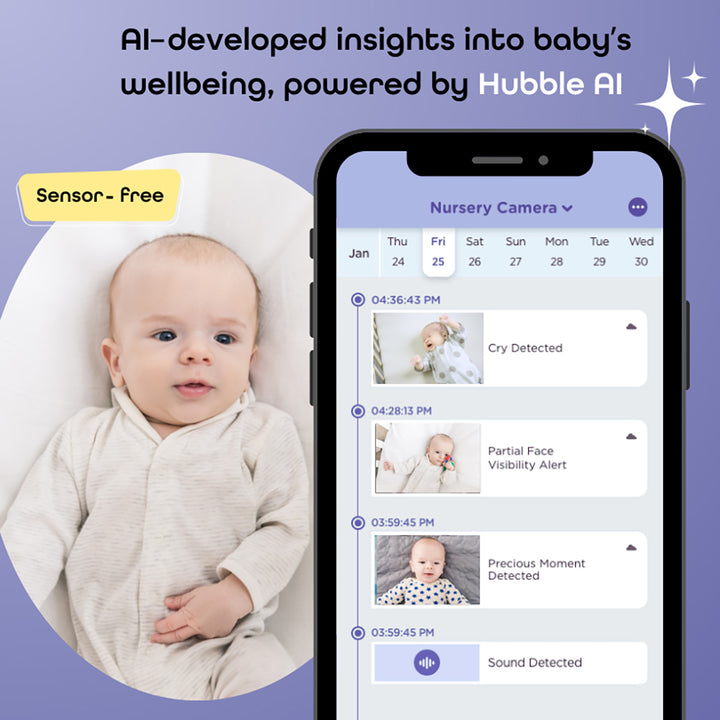 Ai Baby Camera with Crib Mount