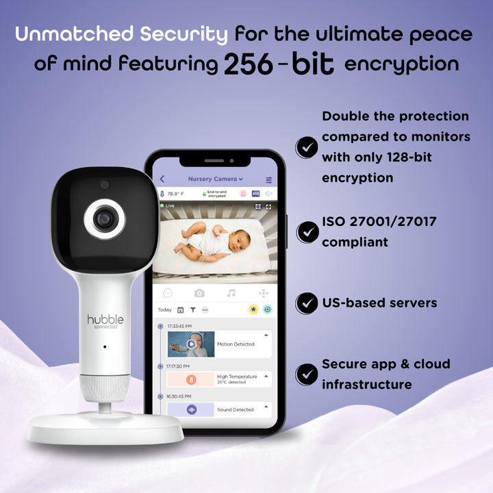 Ai Baby Camera with Crib Mount