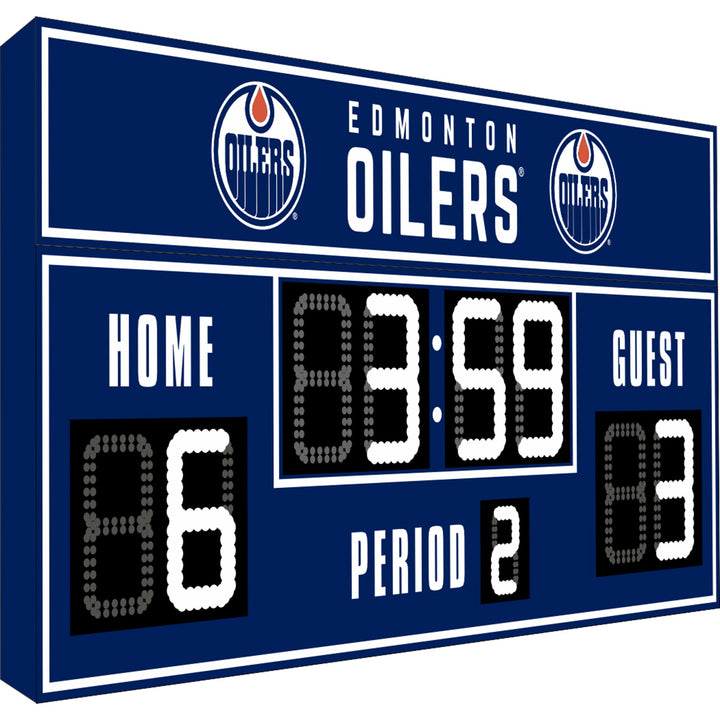 NHL FanZone Scoreboard