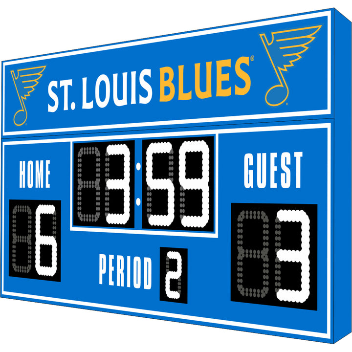 NHL FanZone Scoreboard