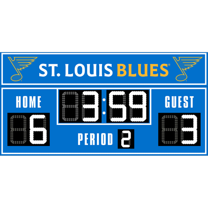 NHL FanZone Scoreboard