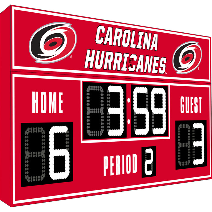 NHL FanZone Scoreboard