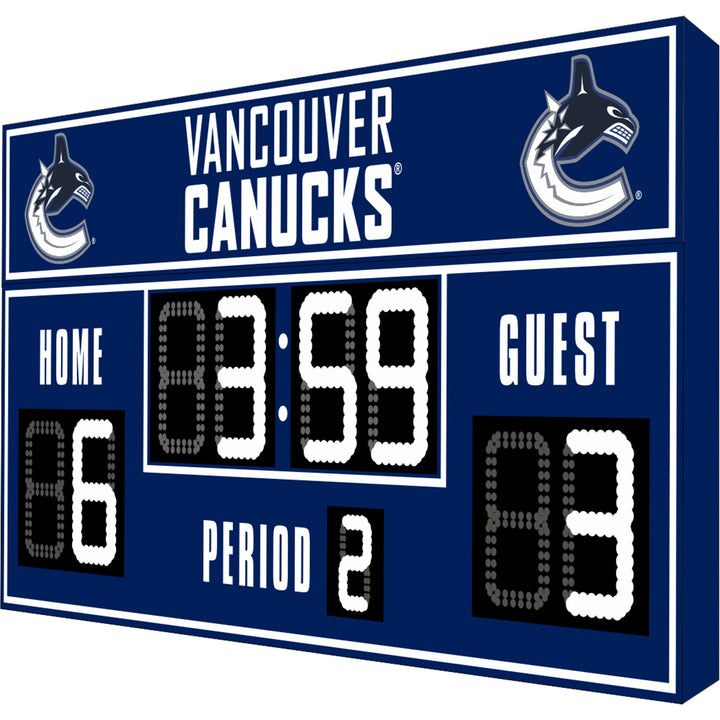 NHL FanZone Scoreboard