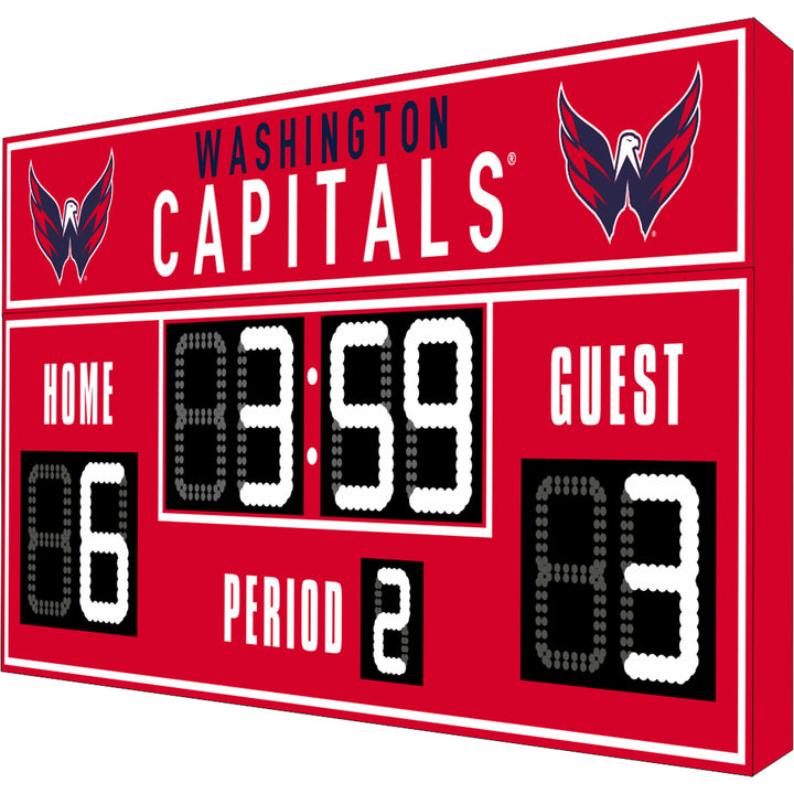 NHL FanZone Scoreboard