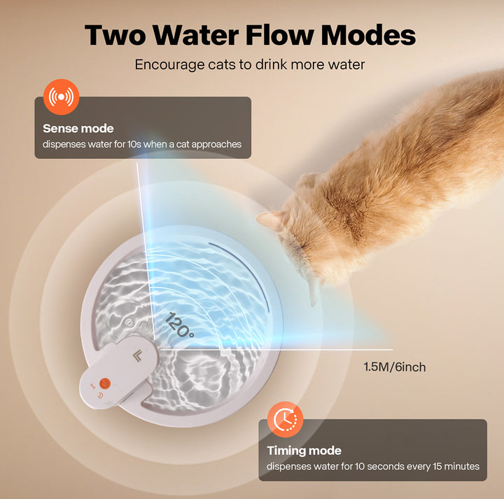 Wireless Smart Pet Water Fountain by Sharper Image