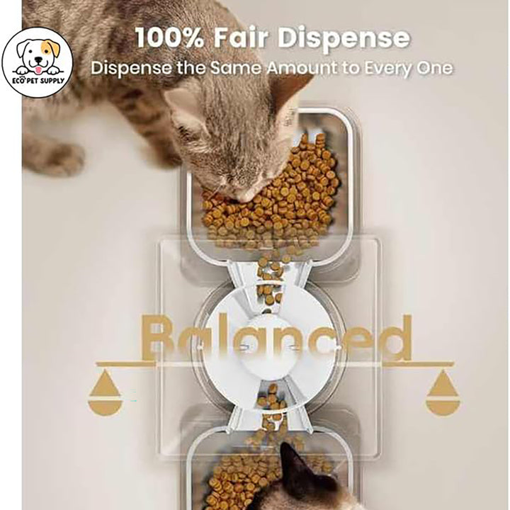 Dual Smart Cat Feeder
