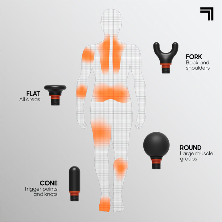 Sharper Image Powerboost Move Portable Percussion Massager - Aero