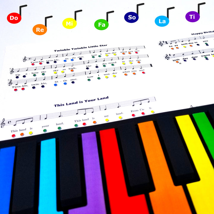 Flexible Roll Up Piano - product image 18
