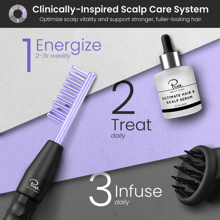 Scalp Therapy Hair Growth System