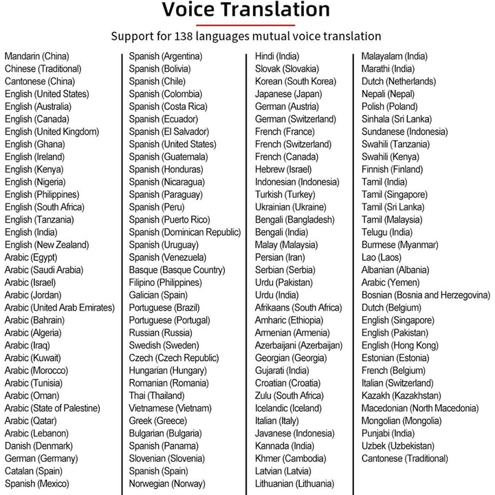 138-Language Instant Voice and Photo Translator