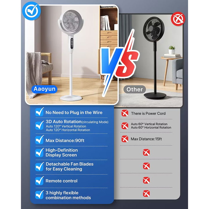 Cordless Indoor/Outdoor Adjustable Oscillating Fan